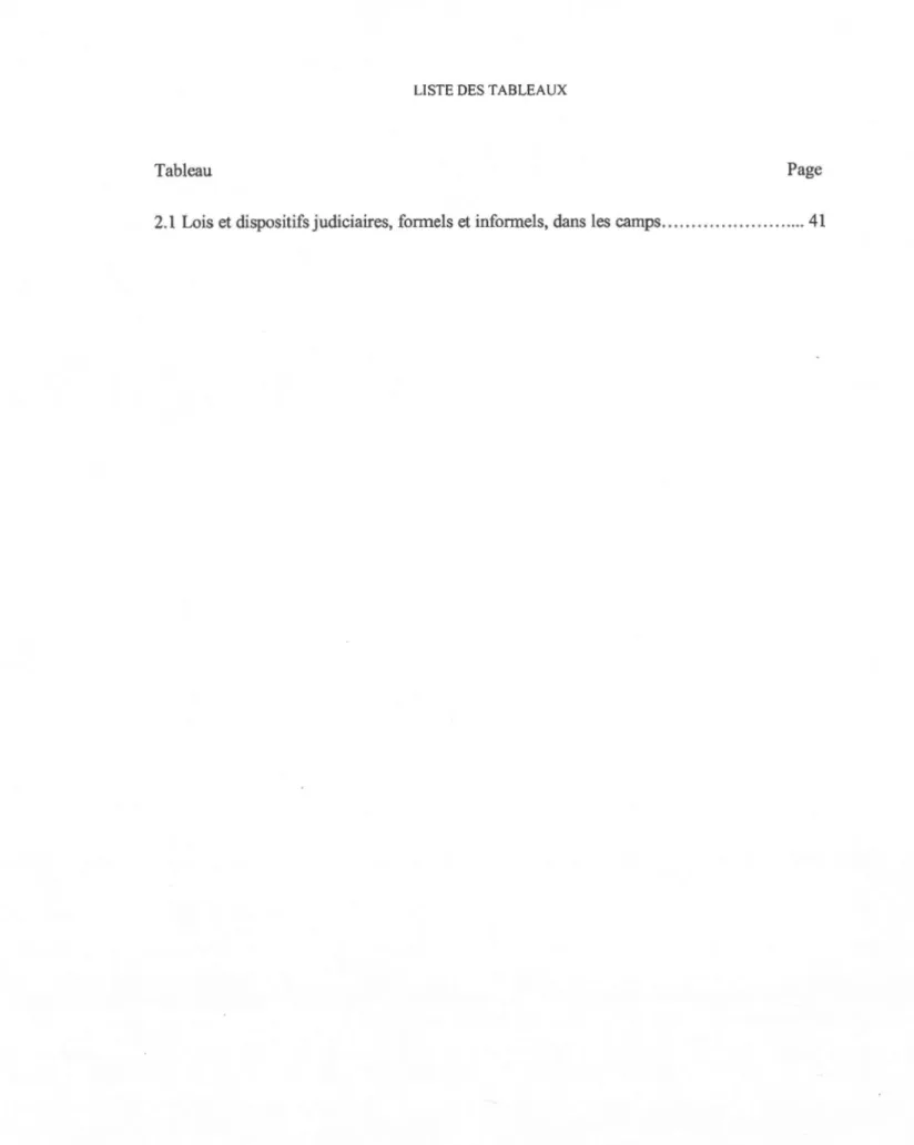 Tableau  Page  2.1  Lois et dispositifs judiciaires, formels  et  informels, dans les  camps 
