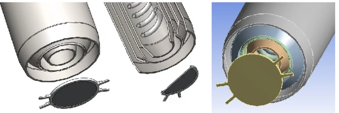 Figure 24: Modèle Solidworks, vue de coupe du modèle Solidworks et modèle Ansys des parois de l'injecteur 