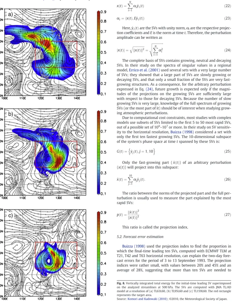 Fig. 8. Vertically integrated total energy for the initial-time leading SV superimposed on the analyzed streamlines at 500 hPa