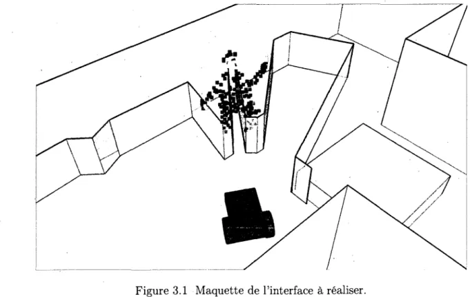 Figure 3.1 Maquette de l'interface a realiser. 