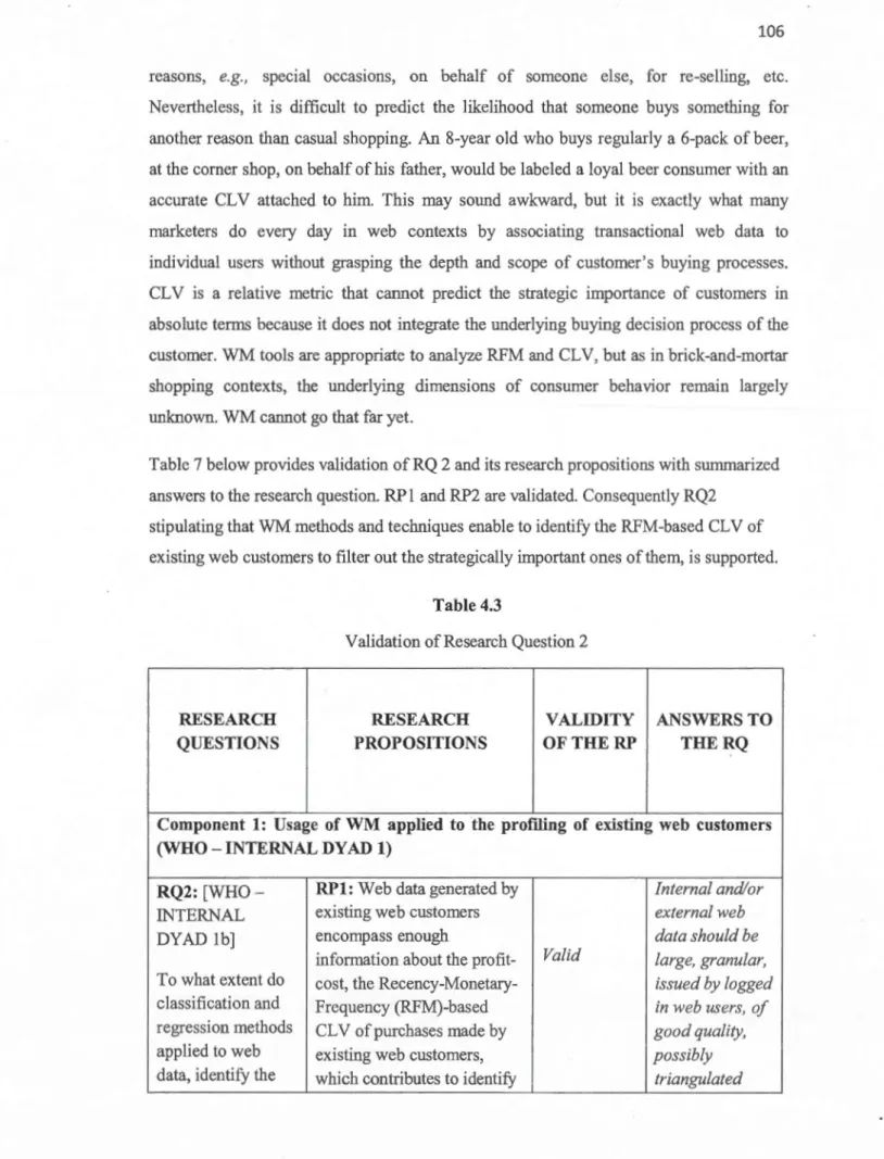 Table 7 below provides  validation ofRQ 2 and its research propositions with swnmarized  answers  to the research question