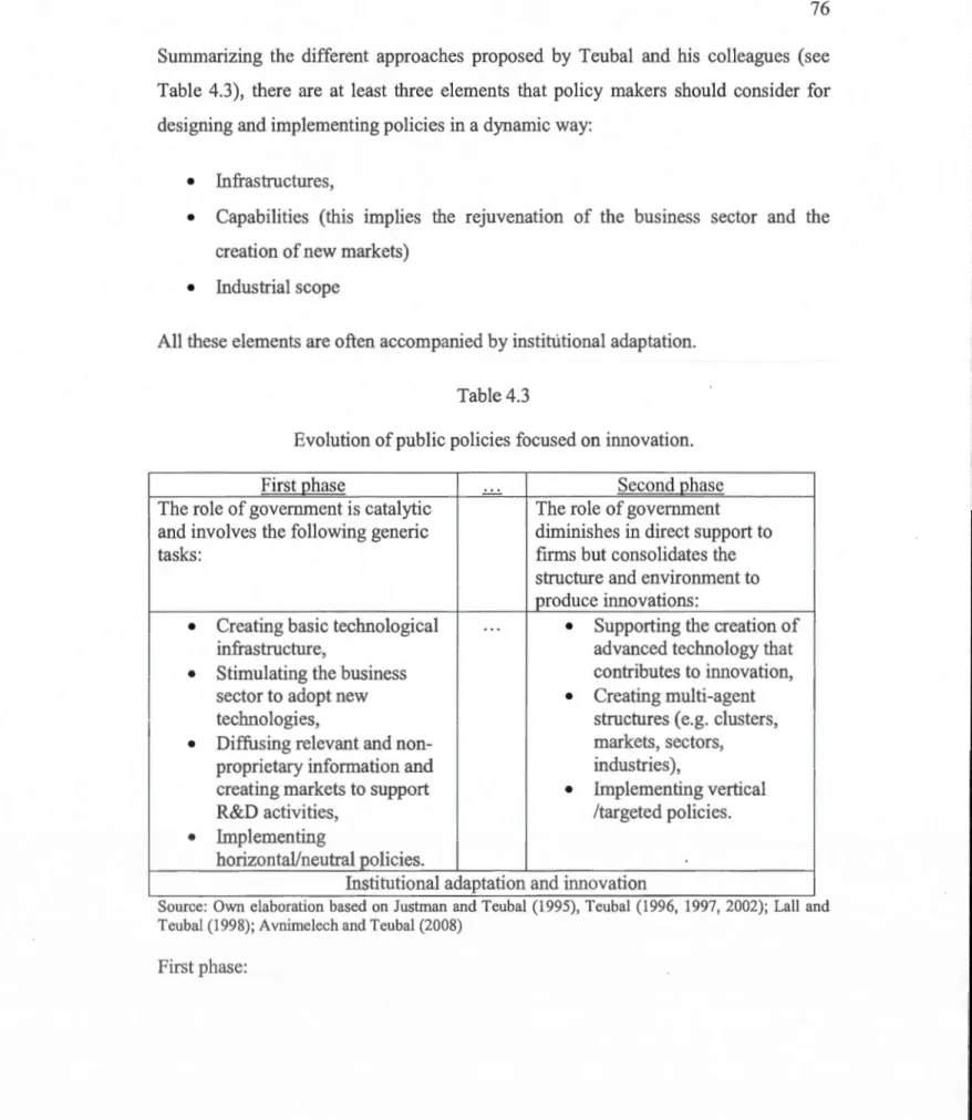 Table  4.3),  there  are  at  least  three  elements  that  policy  makers  should  consider  for  designing and implementing policies in a dynamic way: 