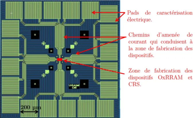 Figure 3-3 Image sous Layout editor d’une zone du masque de photolithographie 1. 