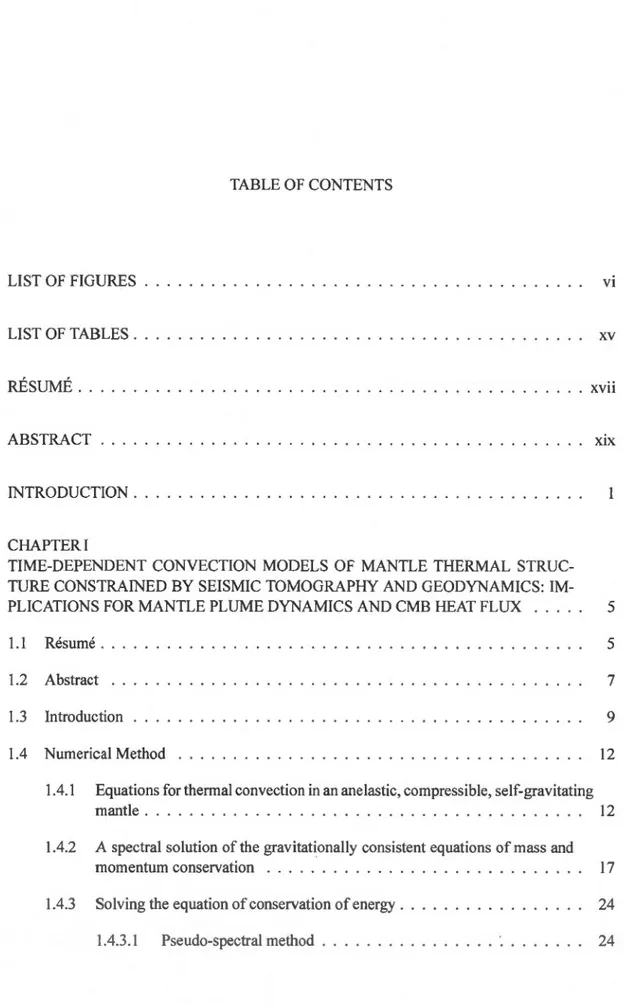 TABLE OF  CONTENTS  LIST OF  FIGURES  0 0 0 0 0 0 0 0 0 0 0 0 0 0  o  0 0 0 0 0 0 0 0 0 0 0 0 0 0  0 0 0 0 0 0 0 0 0 0  0  vt  LIST OF TABLES  0 0 0 0 0 0 0 0 0 0 0 0 0 0 0 0 0 0 0 0 0 0 0 0 0 0 0 0 0 0 0 0  0 0 0 0 0 0 0 0 0  xv  RÉSUMÉ  0  0  XV li  ABST