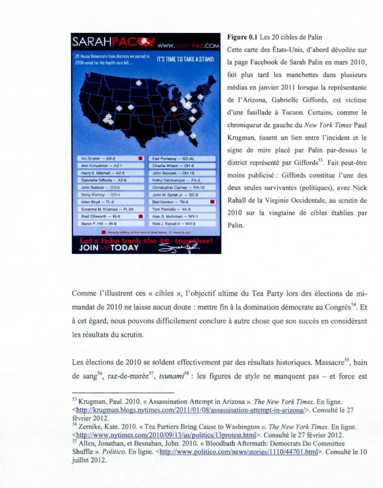 Figure 0.1  Les 20 cibles de  Palin 
