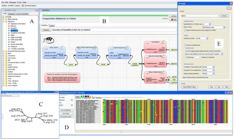 Table 1. Bioinformatics applications and services included in Armadillo v1.1.