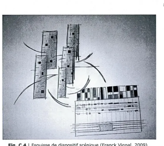 Fig.  C.S  1  Esquisse  de dispositif scénique  (Franck Vignal,  2009) 