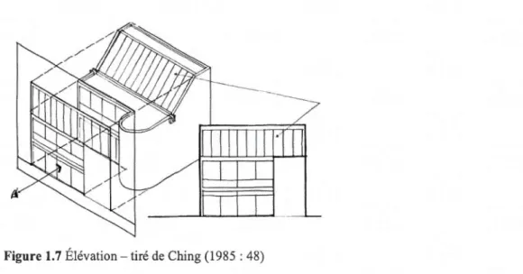 Figure  1.7 Élévation- tiré de  Ching (1985  : 48) 