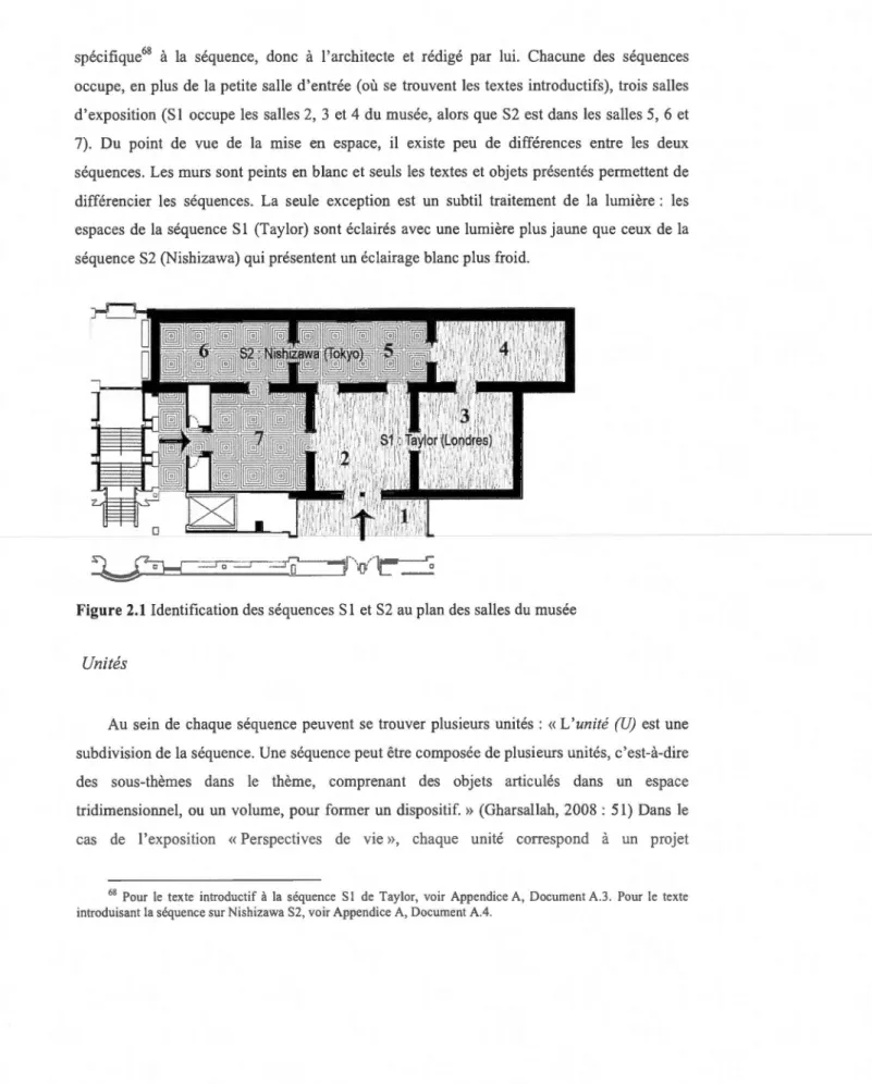 Figure 2.1ldentification des  séquences Sl et S2 au plan des salles du  musée 