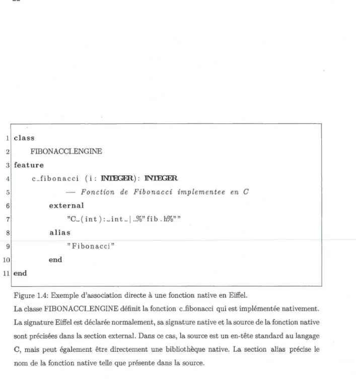 Figure  1.4:  Exemple  d'association  directe  à  une fonction  native  en  Eiffel. 