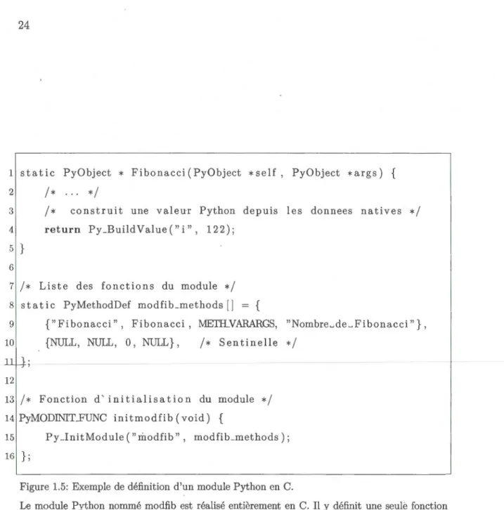 Figure 1.5: Exemple de  définition  d 'un module P ython en  C . 