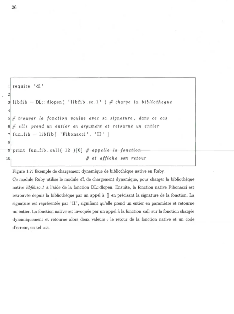 Figure  1.7: Exemple de chargement  dynamique  de  bibliothèque native  en  Ruby. 