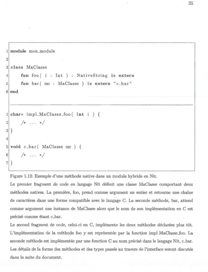 Figure  1.12: Exemple d 'une  méthode n ative dans  un module  hybride  en  it. 