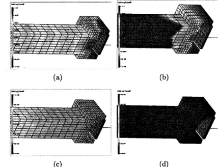 Figure 2.6 ("Color online") Squared acoustic pressure field behind the smart foam before and after cancelation of transmitted pressure: (a) Before Control at 1500 Hz (b) After Control at 1500 Hz (c) Before Control at 300 Hz (d) After