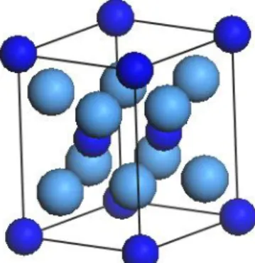Fig. 2. 11(a).Structure hexagonale de Ta 2 N: P ̅1m, 162. 