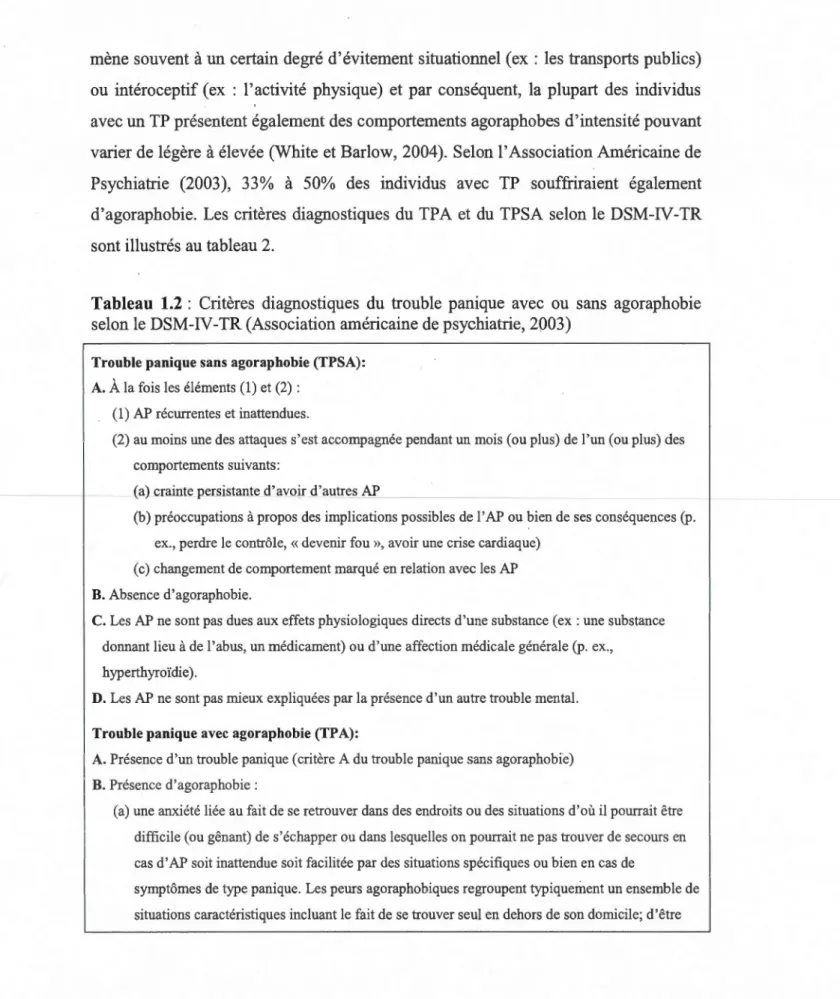 Tableau  1.2  :  Critères  diagnostiques  du  trouble  panique  avec  ou  sans  agoraphobie  selon le DSM-IV-TR (Association américaine de psychiatrie, 2003) 