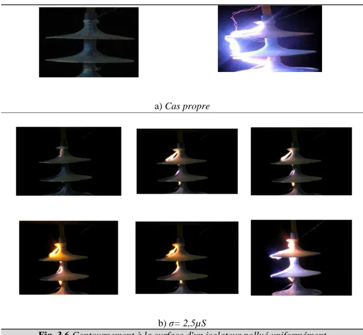 Fig. 3.6 Contournement à la surface d'un isolateur pollué uniformément  3.6.2.2. 2 ème  série  d’essais (pollution non – uniforme)  