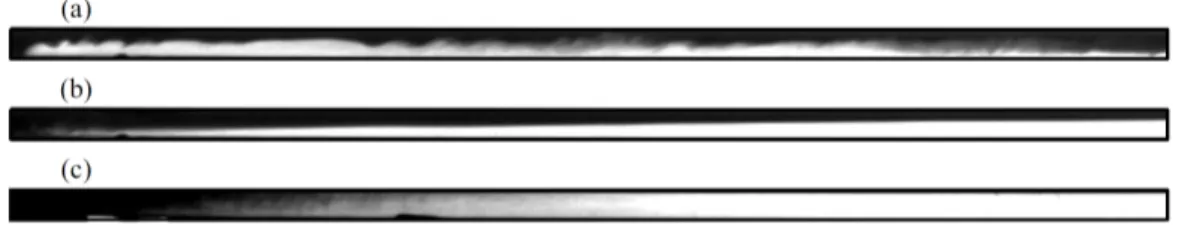 Figure IX – Snapshots of video images taken for different mean imposed flows are obtained at θ = 83°, ˆµ = 10 −3 (Pa.s), At = 10 −2 and different mean imposed flow velocities (a) ˆV 0 = 8.6 (mm/s) (b) ˆV 0 = 71 (mm/s) (c) ˆV 0 = 343 (mm/s) (85).