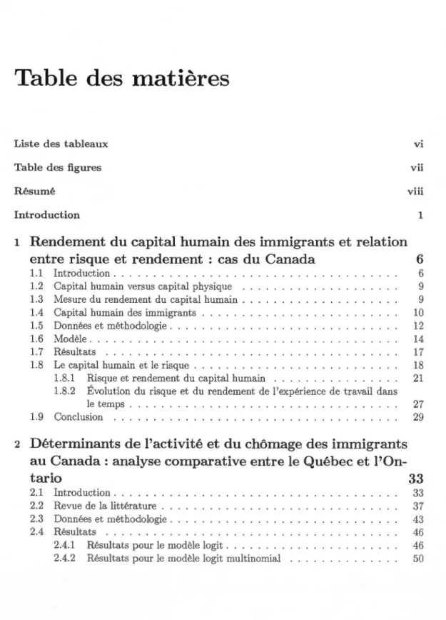 Table  d es fig ures  v u 
