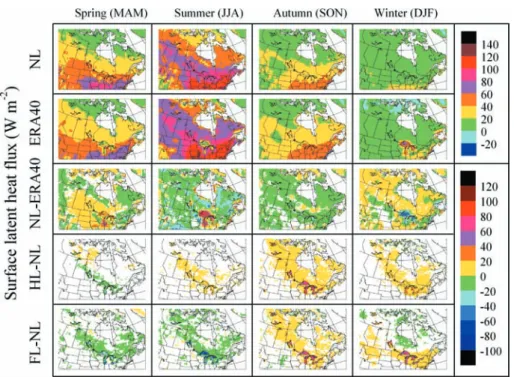 Fig. 19. Same as Fig. 15, but for precipitation (in mm day 1 ).