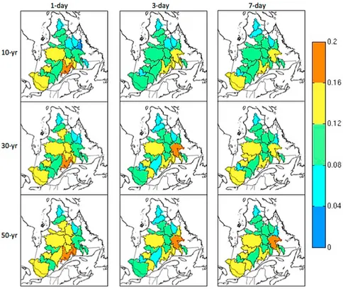 Figure 6. Coefficient of variation of NCEP-driven RCM simulations to 10-, 30- and 50-yr regional return levels of 1-, 3- and 7-day precipitation extremes.