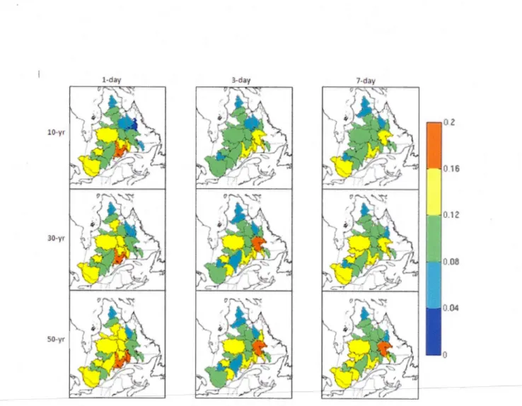 Figure 6 :  Coefficient of variation ofNCEP-driven RCM simulations for  10-, 30- and  50-yr regional  retum level s  of 1-, 3- and  7-day precipitation extremes