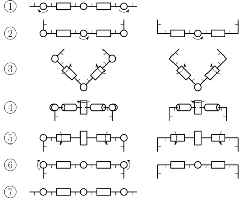 Figure 1.1 – Manoeuvre steps for a six-body, five-joint architecture (left). Manoeuvre steps for a four-body, three-joint architecture (right).