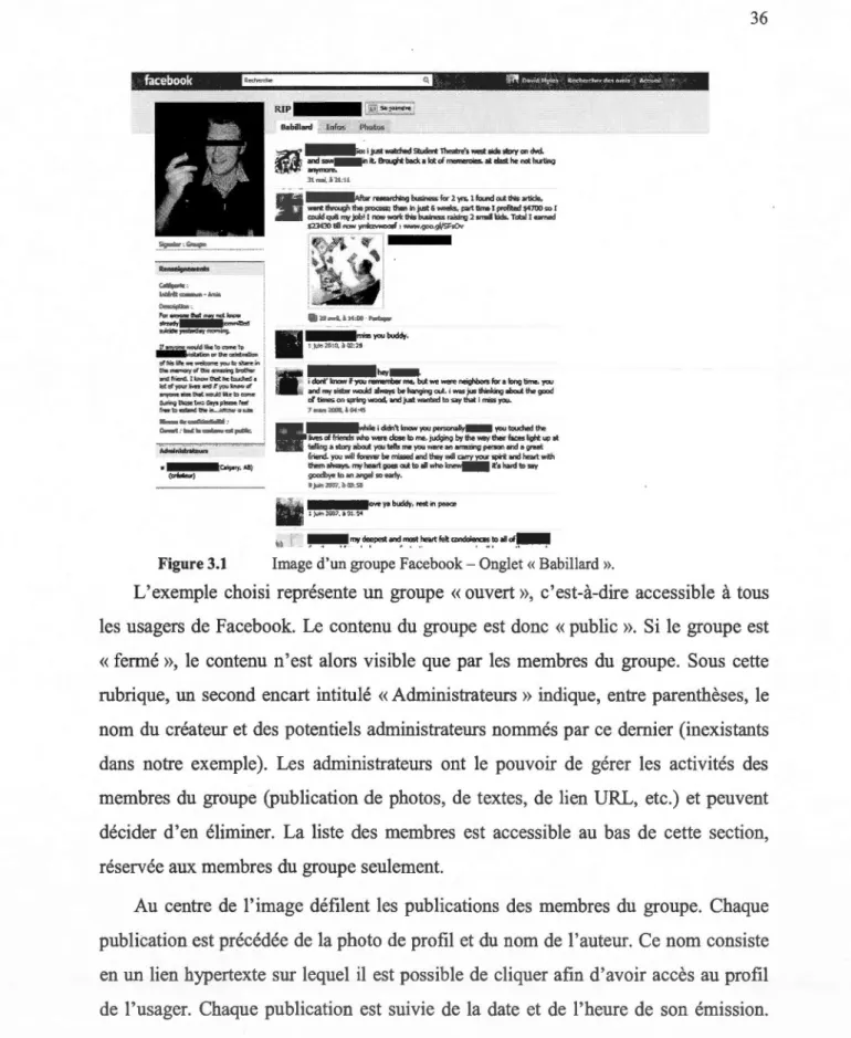 Figure 3.1  Image d'un groupe Facebook- Onglet « Babillard ». 