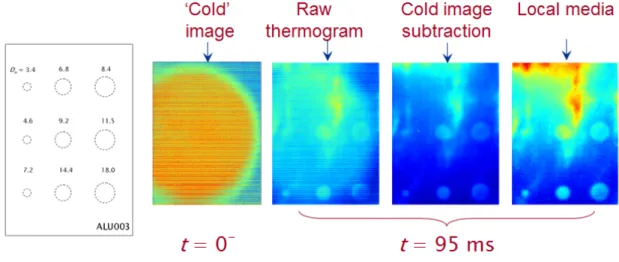 Figure 2.4: An example with an academic aluminum plate to explain cold image subtraction.