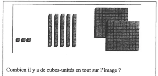 Figure 2. Exemple de question du Key-Math.’ 3