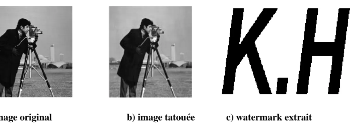 Figure 3.5 : (a)Image cameraman, (b) image camerman tatouée avec l’algorithme utilisant la matrice  V , (c) le w atermark extrait 