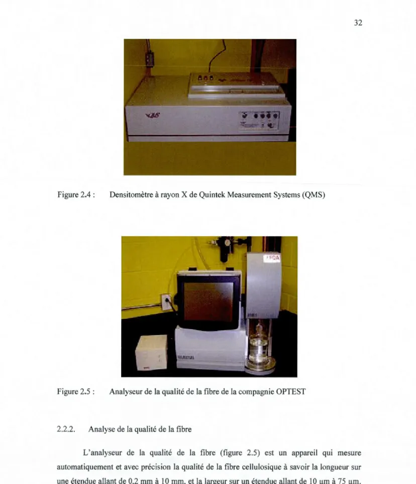 Figure 2.4:  Densitomètre  à  rayon X de Quintek Measurement Systems (QMS) 