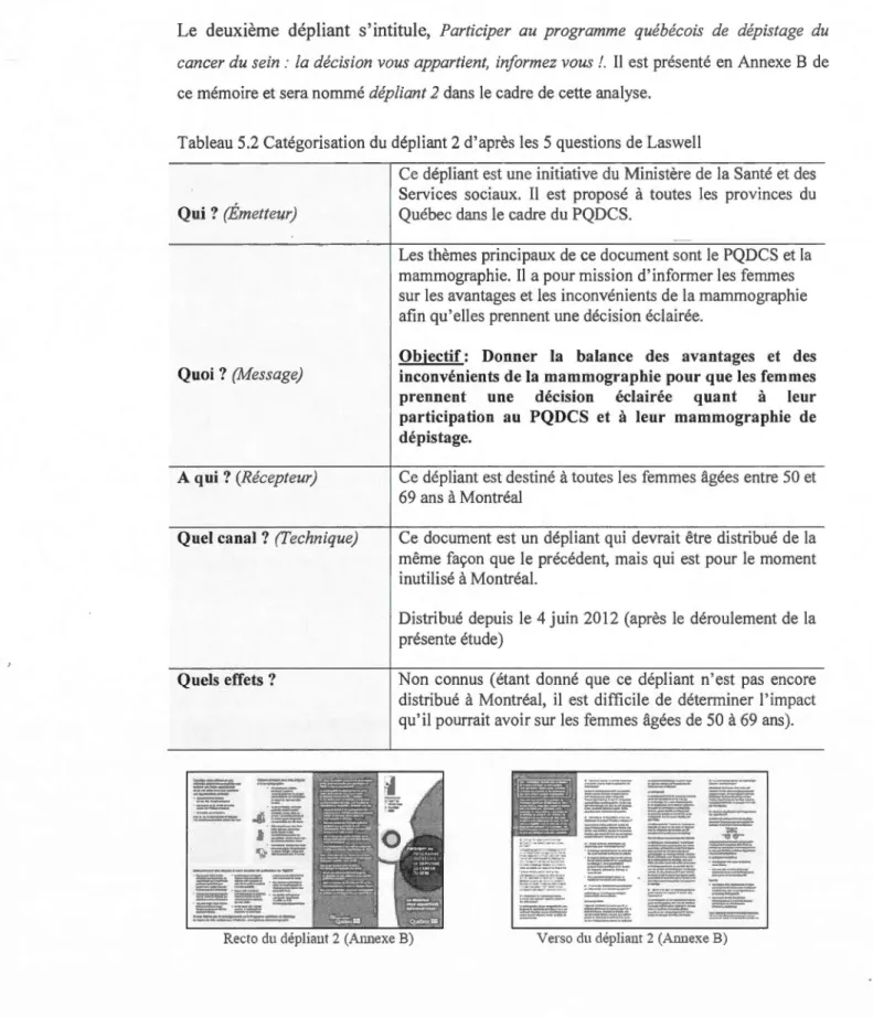 Tableau 5.2 Catégorisation du dépliant 2 d'après  les  5 questions de Laswell 