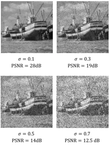 Figure 3.9   Image décryptée après la perte d’une partie des pixels, a) image cryptée,  b) image  décryptée