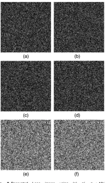 Fig. 9 Decrypted Lena image using (a) z 0 0 ¼ z 0 þ 10 −16 ; (b) λ 00 ¼ λ 0 þ 10 −16 ; (c) z 10 ¼ z 1 þ 10 −16 ; (d) λ 10 ¼ λ 1 þ 10 −16 ; (e) z 20 ¼ z 2 þ 10 −16 ; and (f) λ 20 ¼ λ 2 þ 10 −16 .