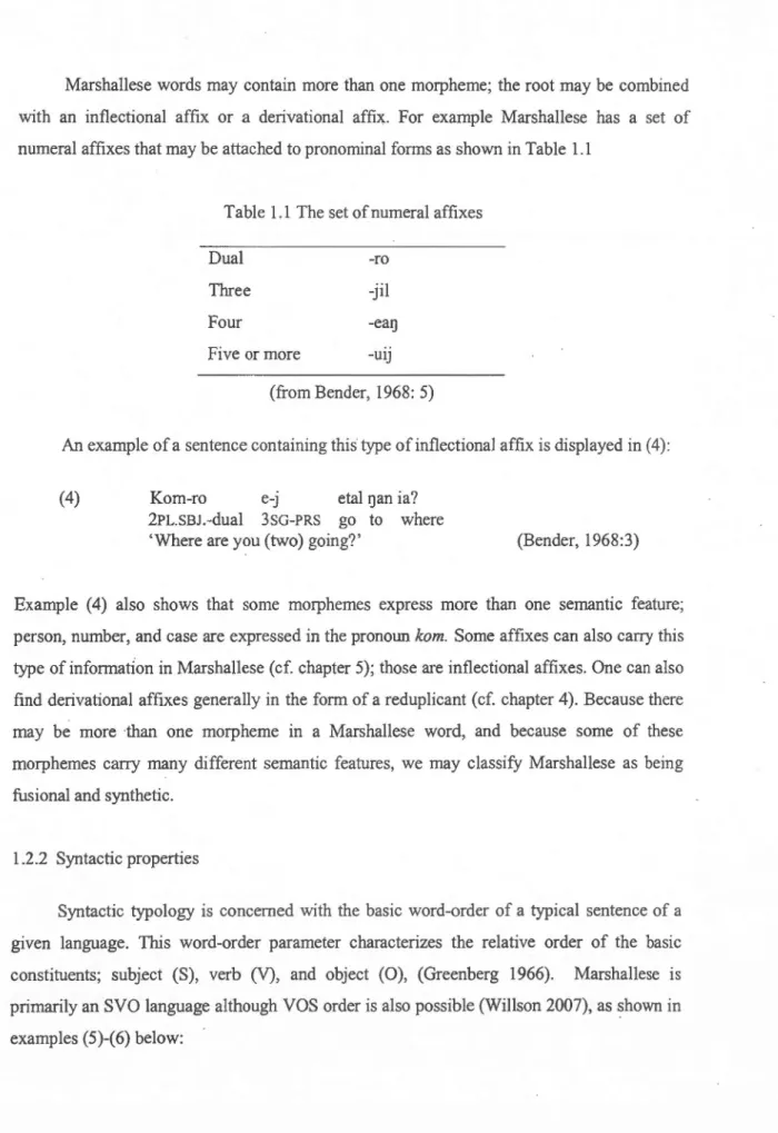 Table 1.1  The set of numeral  affixes 