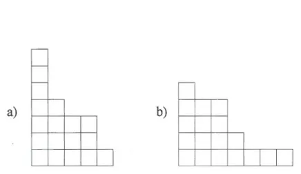 Figure  1.1  a)  Diagr amme  de  Ferrers  du  partage  À=  (5, 4, 4, 2, 1, 1, 1) .  b)  Diagramme  de  Ferrers  de &gt;..'=  (7,  4, 3, 3, 1)
