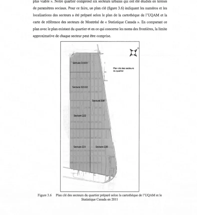 Figure 3.6  Plan clé des secteurs du  quartier préparé selon  la cartothèque de 1  'UQAM et le  Statistique Canada en 20 11 