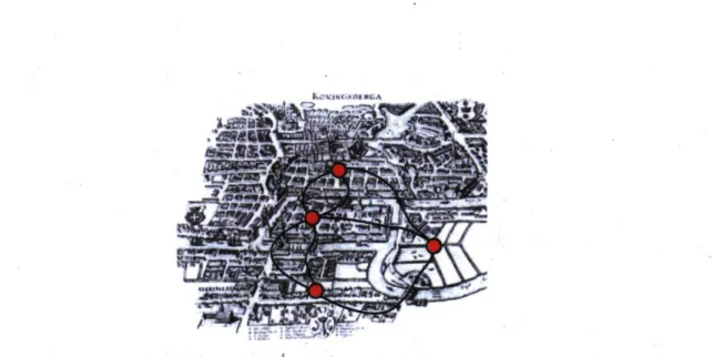FIG. 1.1: Les ponts de Kônigsberg. Carte de Kônigsberg du vivant d'Euler avec, en superposition,  une schématisation de la structure du réseau sous­jacent