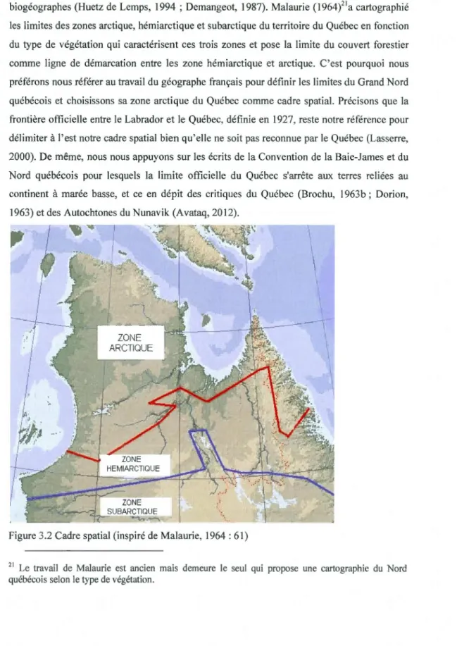 Figure 3 .2 Cadre spatial  (inspiré de Malaurie,  1964 : 61) 