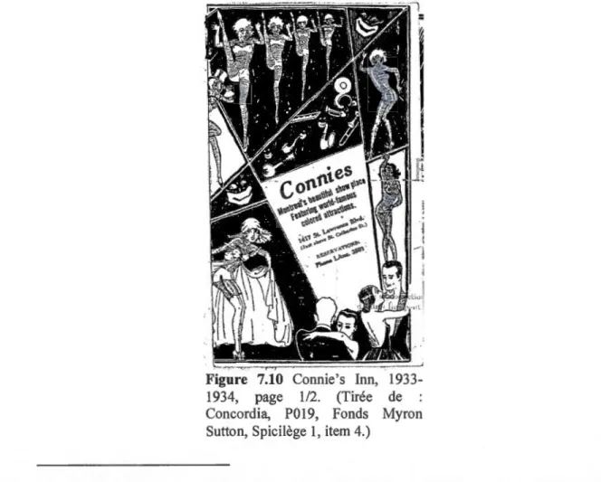 Figure  7.10  Connie' s  Inn,  1933- 1933-1934,  page  1/2.  (Tirée  de  Concordia,  P019,  Fonds  Myron  Sutton, Spicilège  1,  item 4.) 