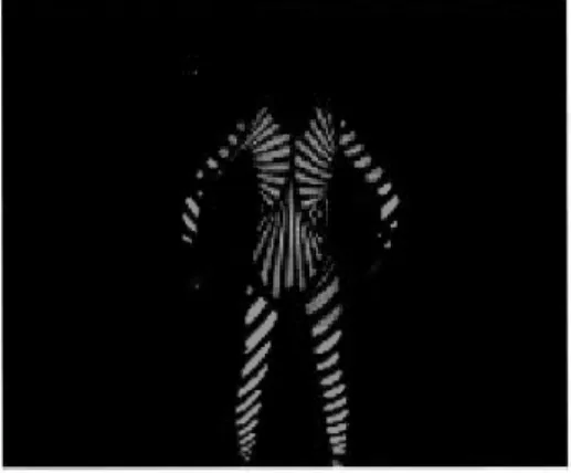 Figure 4.9  Muscular  Effect 