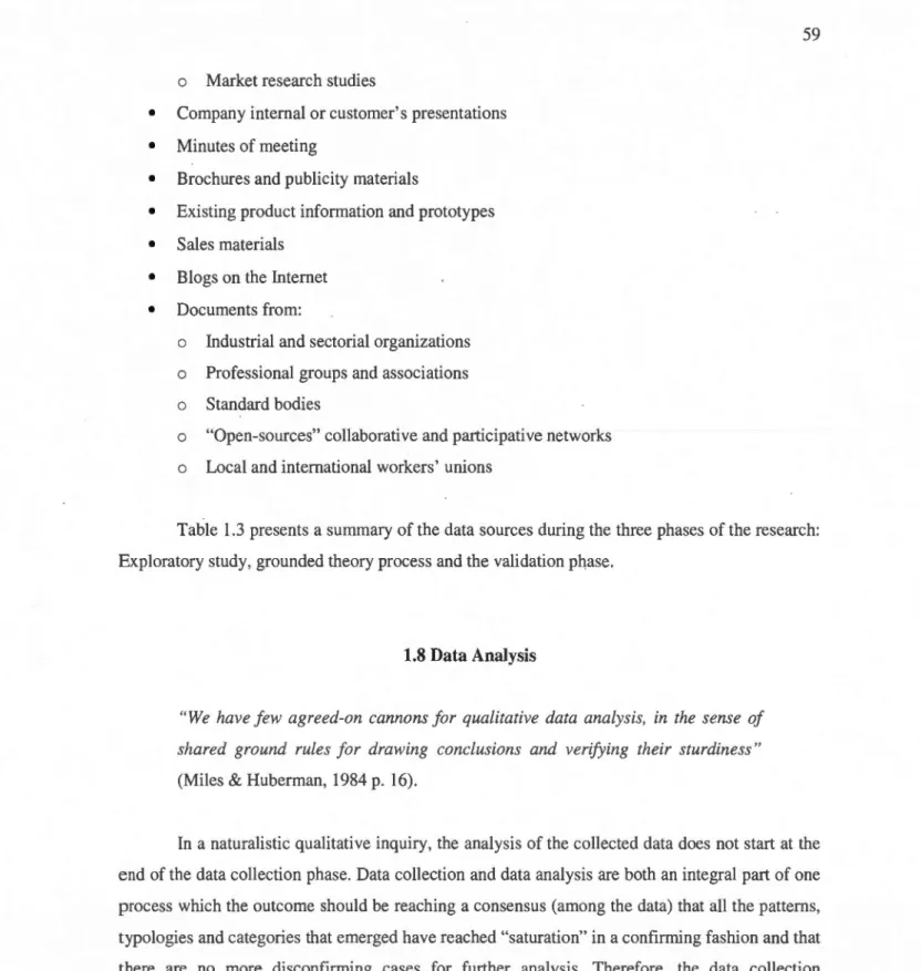 Table  1.3  presents a summary of the data sources during the  three phases  of the  research: 