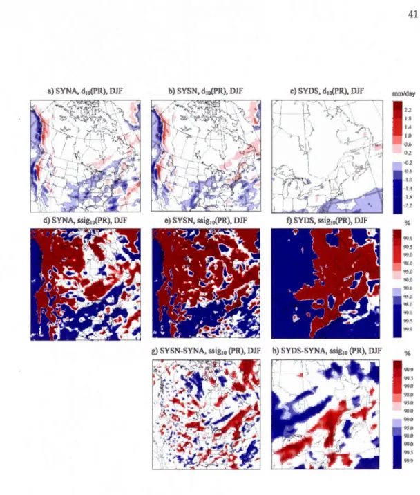Figure  1.4  Difference  of the  ensemble  mean  winter-average  (DJF)  precipitation  (sig- (sig-nal)  due  to  the  perturbation  PlO  (Table  1.1 )  in  (a)  SYNA,  (b)  SYSN  and  (c)  SYDS  experiments and statistical significan ce  of the  responses 