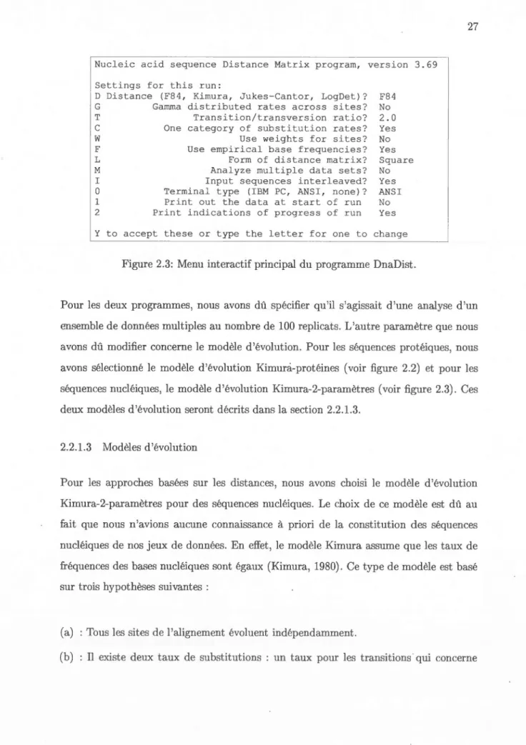 Figure 2.3:  Menu  interactif principal  du  programm e DnaDist. 