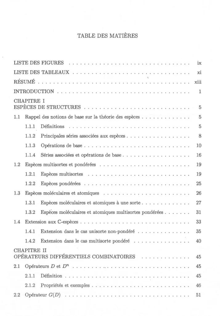 TABLE  DES  MATIÈRES 