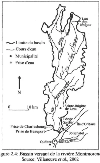 Figure 2.4: Bassin versant de la rivière Montmorency Source: Villeneuve et ai, 2002