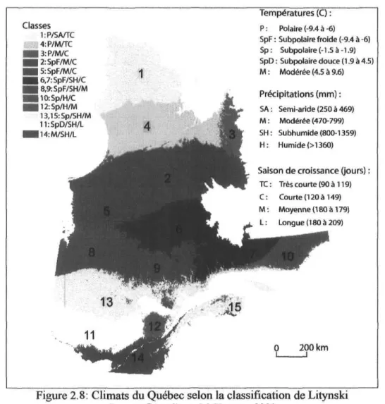 Figure 2.8: Climats du Québec selon la classification de Litynski Source: Gérardin, et McKenney, 2001