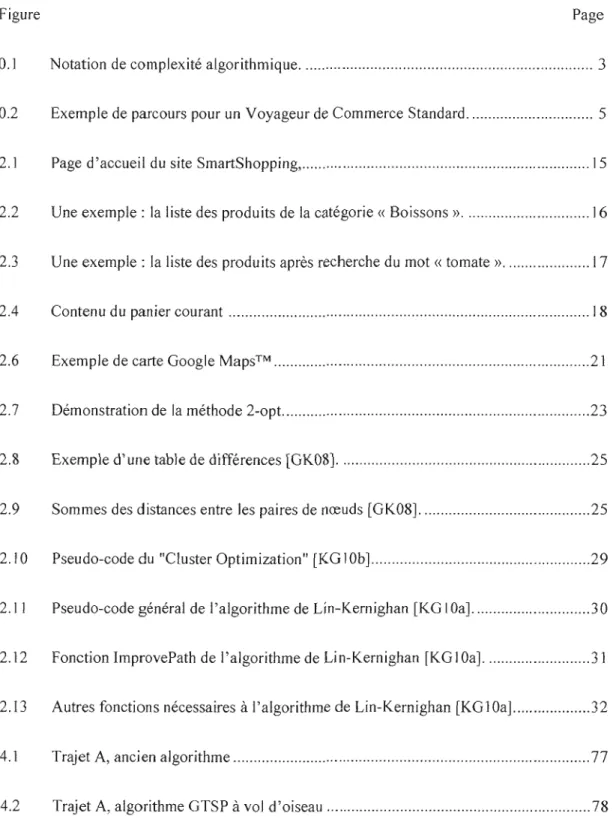 Figure  Page 