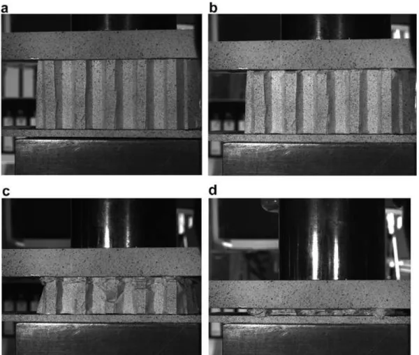 Figure 2.10: Stages of quasi-static compression test of aluminum honeycomb: (a) initial state, (b) buckling  initiation, (c) progressive folding and (d) densification [32]